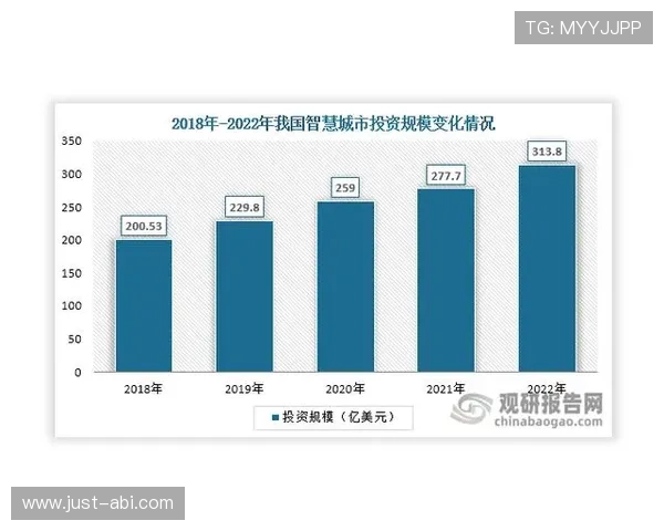 亚博娱乐官网积极响应国家政策推动行业健康有序发展
