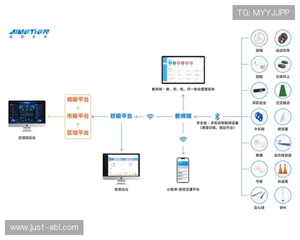 浩瀚体育登陆引入先进技术,提升用户体验,打造智慧体育新标杆 浩瀚体育登陆引入先进技术,提升用户体验,打造智慧体育新标杆