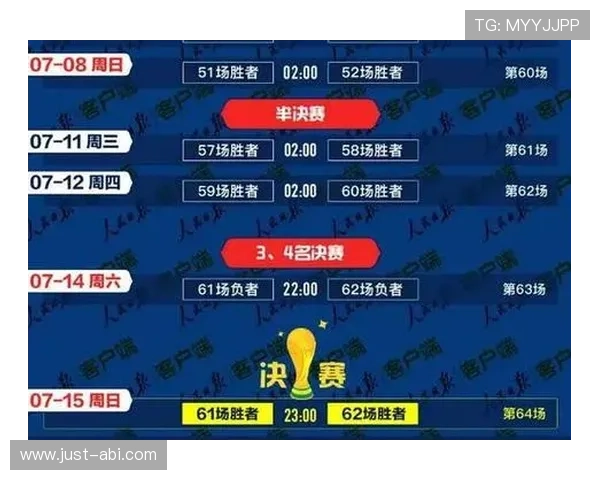 球探网足球比分即时更新平台，提供多终端同步体验，随时随地掌握最新比赛信息