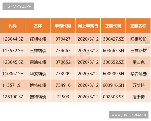 齐发体育赔率分析与技巧分享提升投注成功率的实用策略与建议